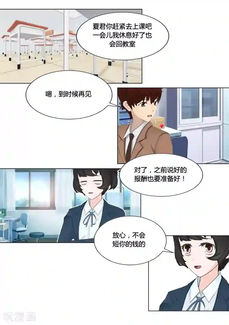 和天使同居的日子第25话 约法三章