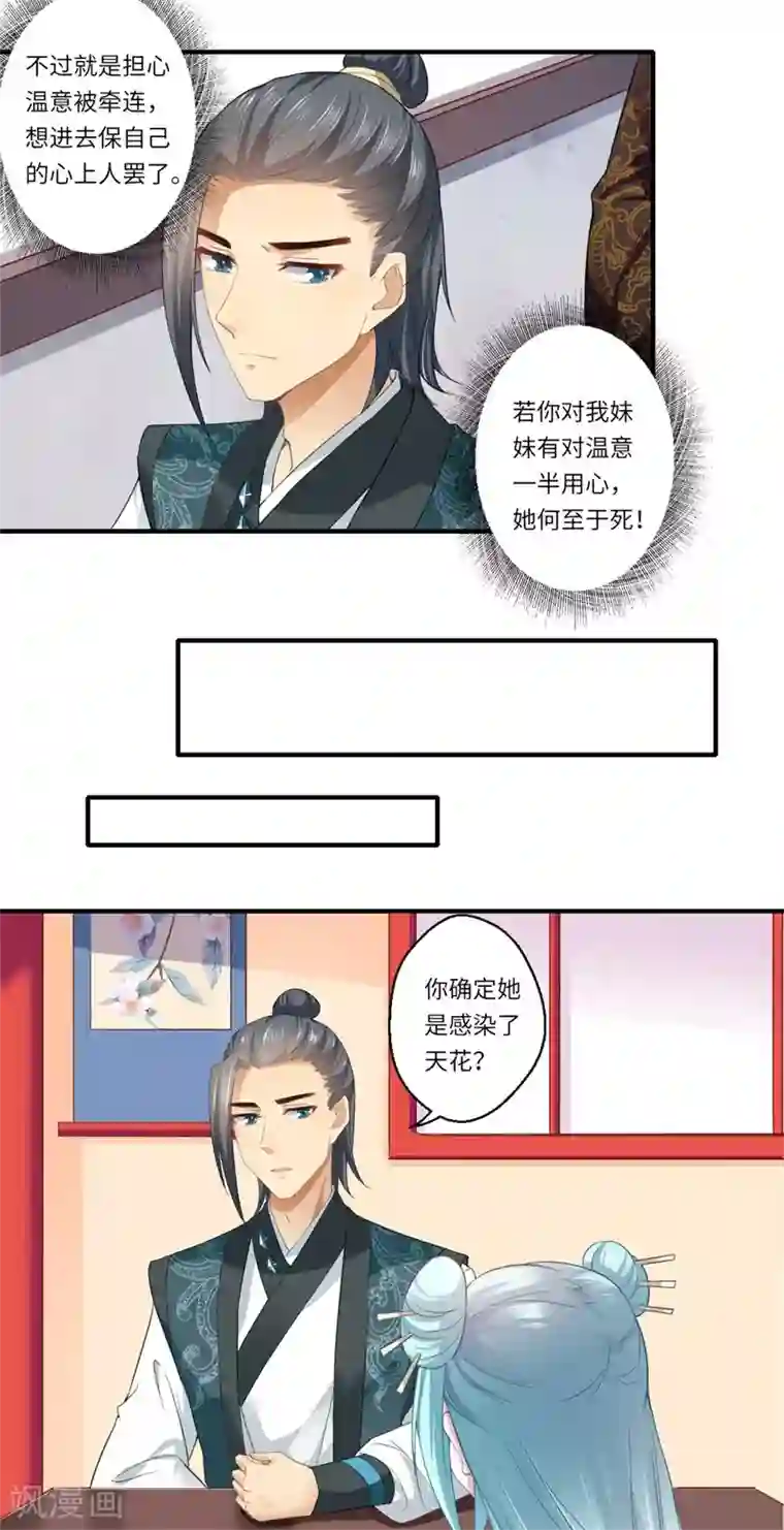 倾世医妃要休夫第113话 你故意设计我！