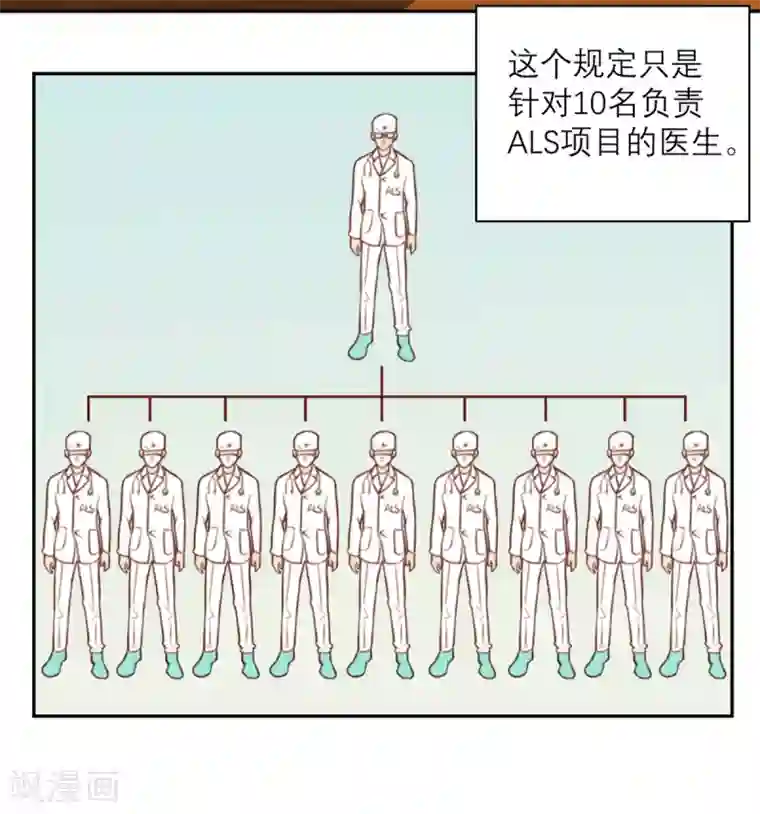 向黑化总裁献上沙雕第28话 印象