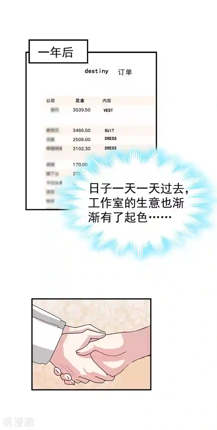 豪门宠情：枕上总裁俏萌妻最终话 大结局