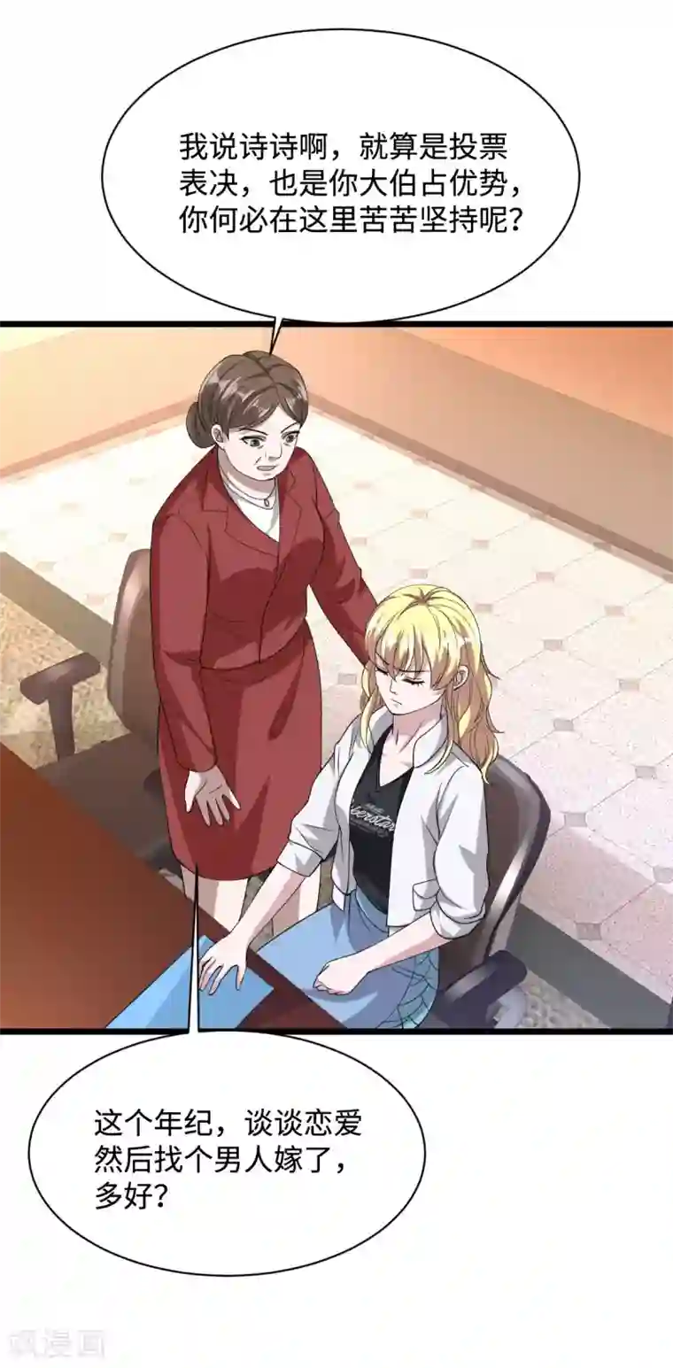 都市邪王第31话 决议董事会