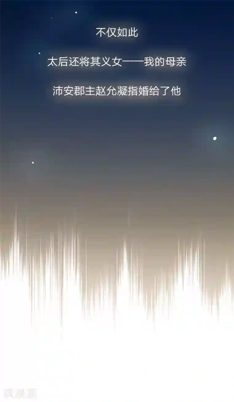 医后唳天：神医嫡女狠角色第3话 设计伊始
