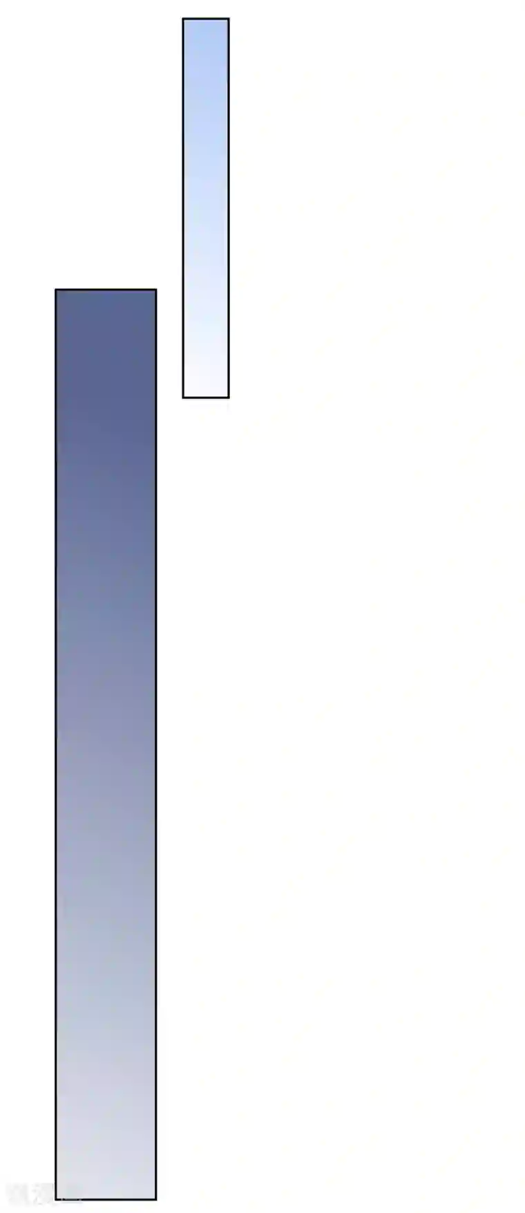 倾城狂妃第88话