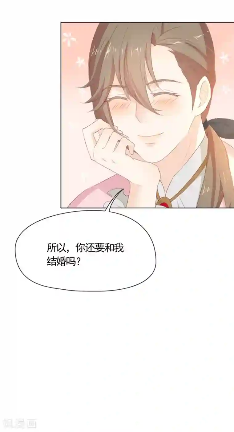 我与玛丽苏女主抢男友第60话 被表白了？