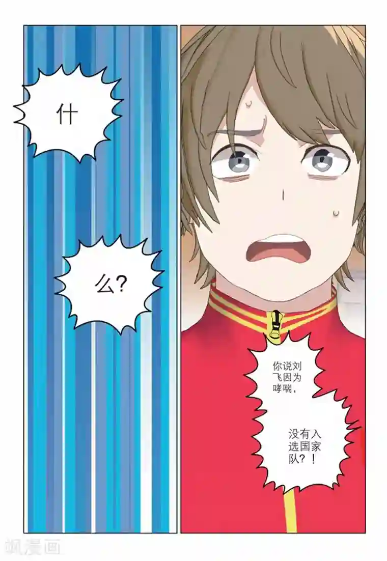 速滑少年第2季54话