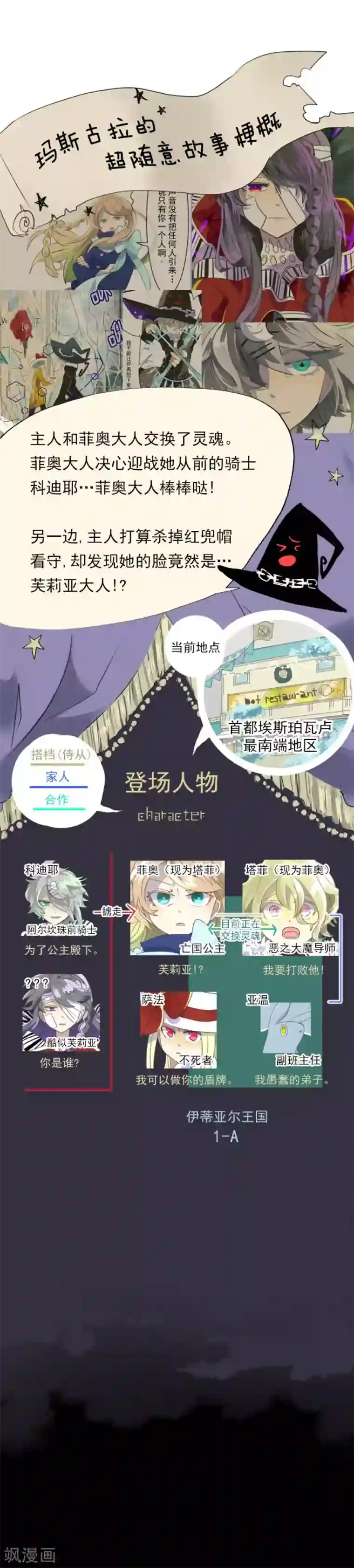 他和她的魔法契约第40话 保护塔菲