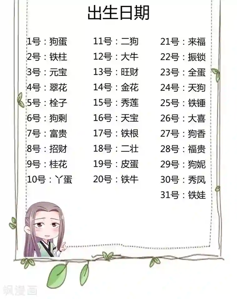 窈窕君子 女将好逑第29话 我定不负你