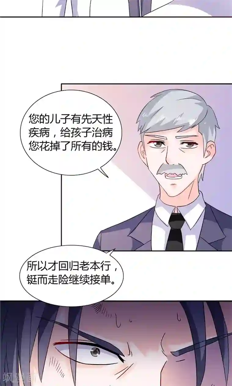 总裁的呆萌丫头第19话 我没有看错你