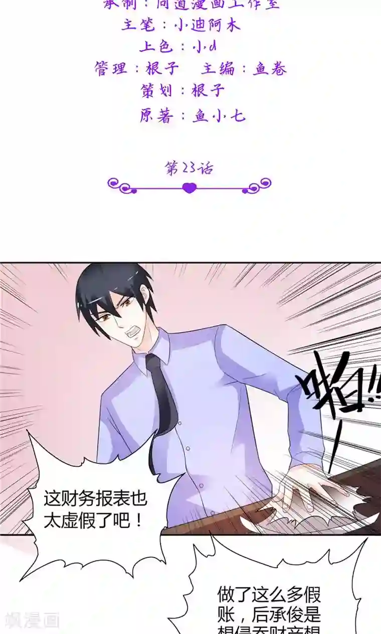 总裁的呆萌丫头第23话 你对小雪人做了什么