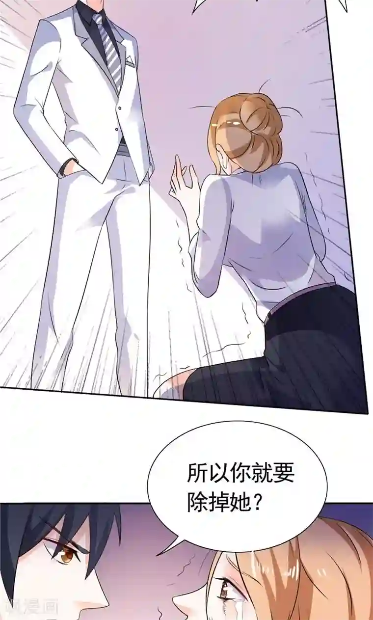 总裁的呆萌丫头第35话 请不要怀疑我啊