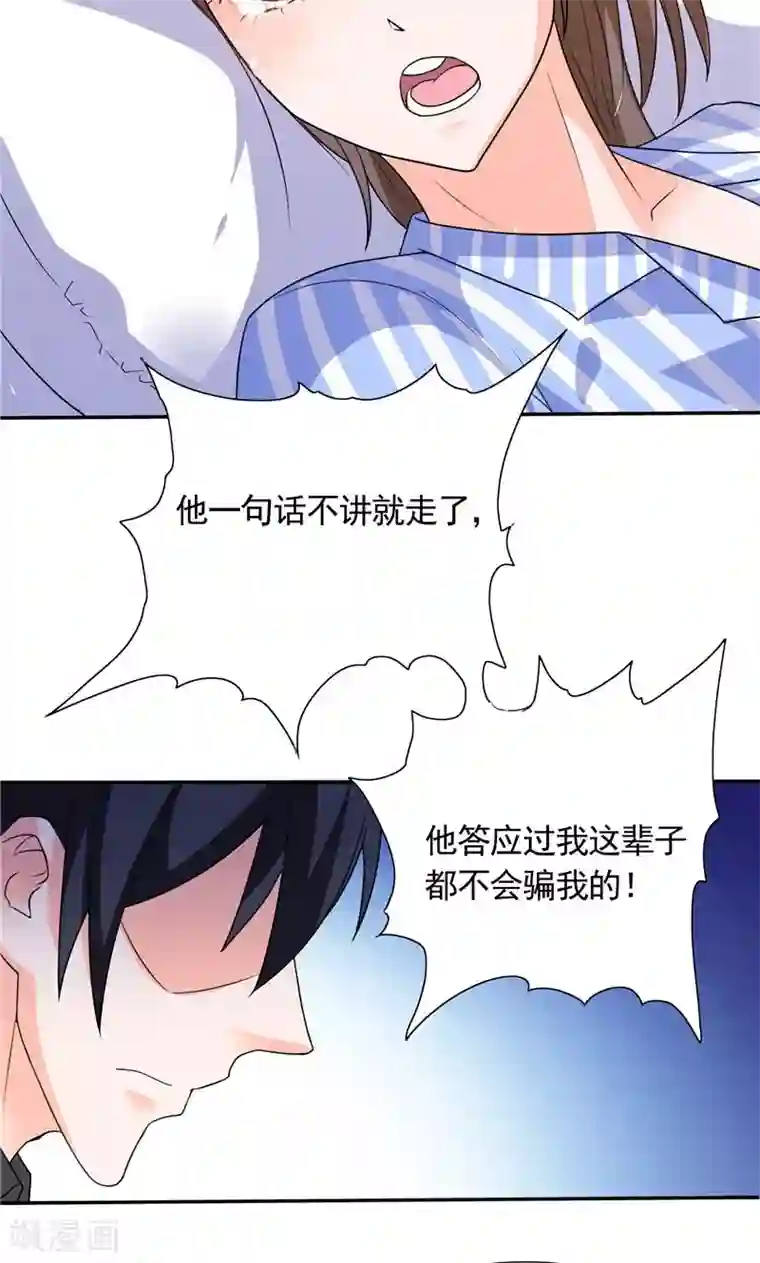 总裁的呆萌丫头第36话 你才不是张泽雨