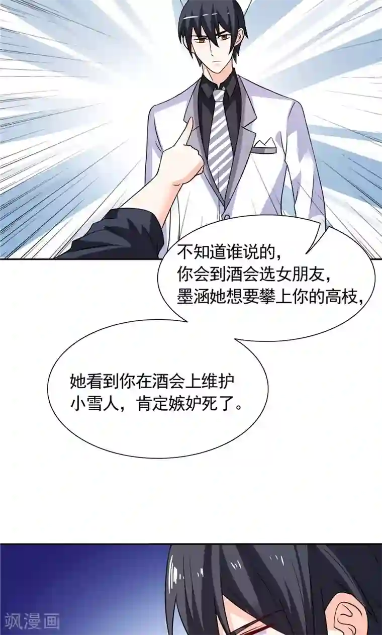 总裁的呆萌丫头第36话 你才不是张泽雨