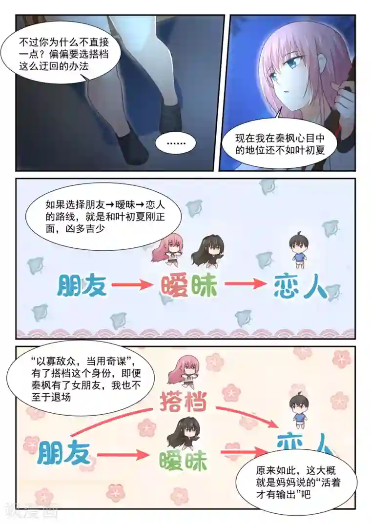 女子学院的男生第338话 运动会的结果