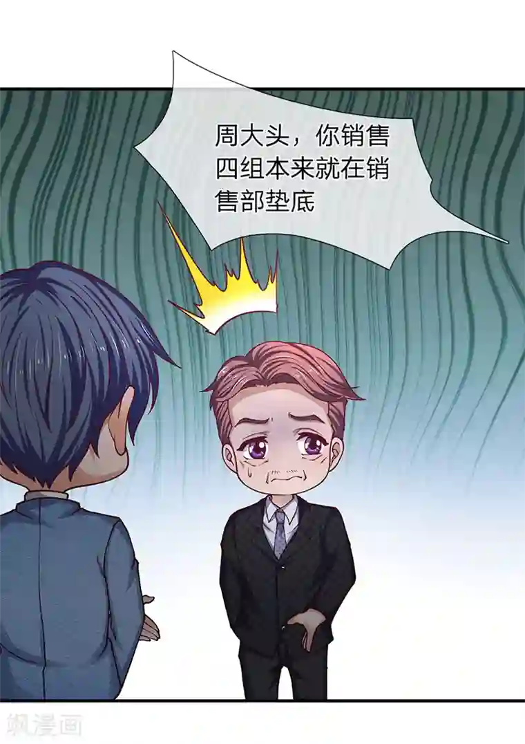 终极兵王混都市第84话 初入营销部