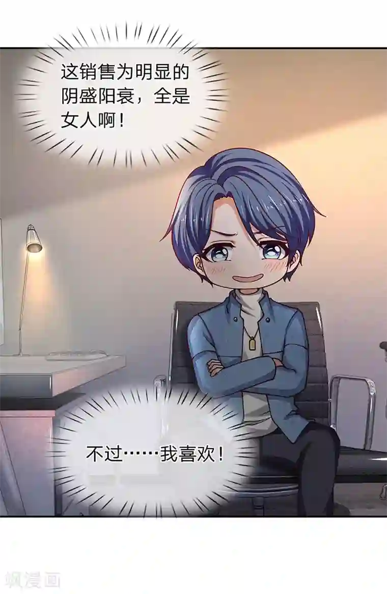 终极兵王混都市第84话 初入营销部