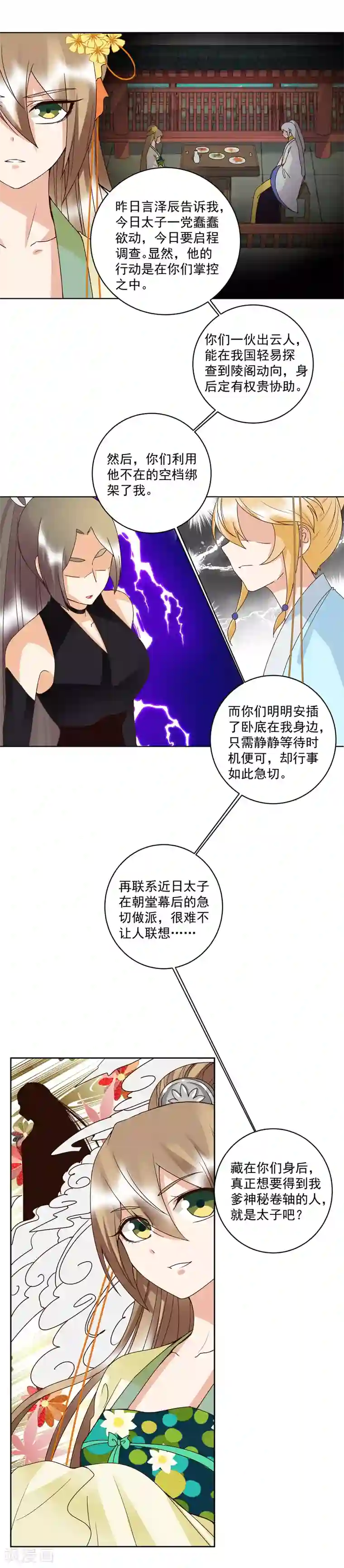 浴血商后：冷夫强宠第128话