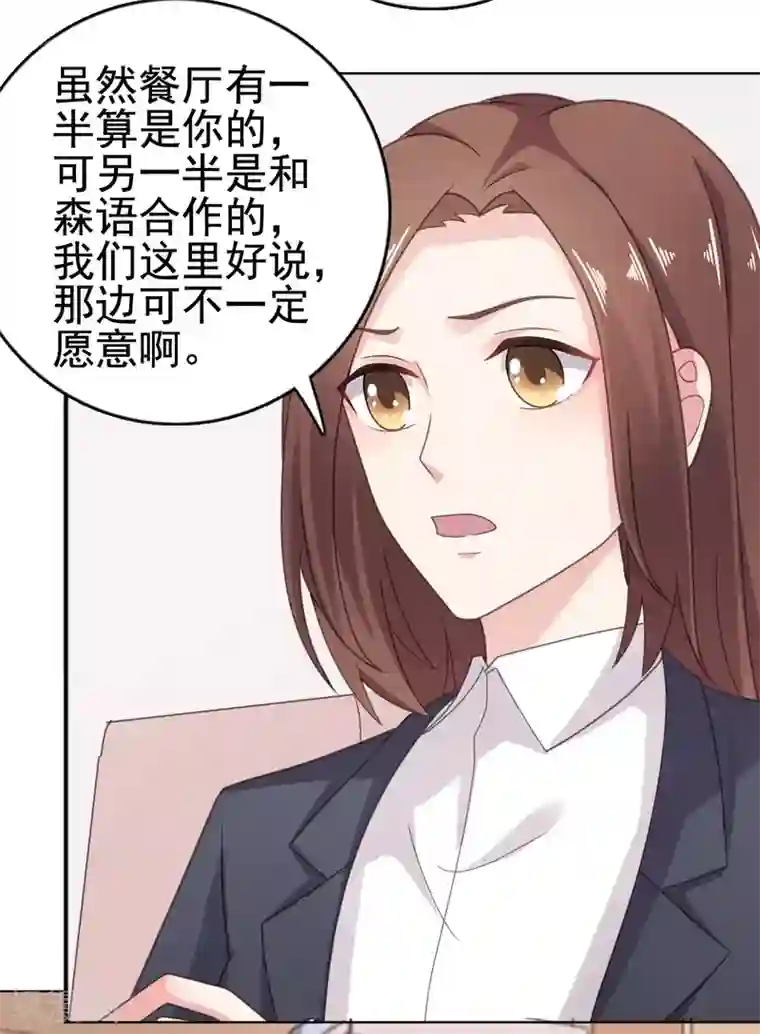 宠婚来袭第108话 绝食抗议