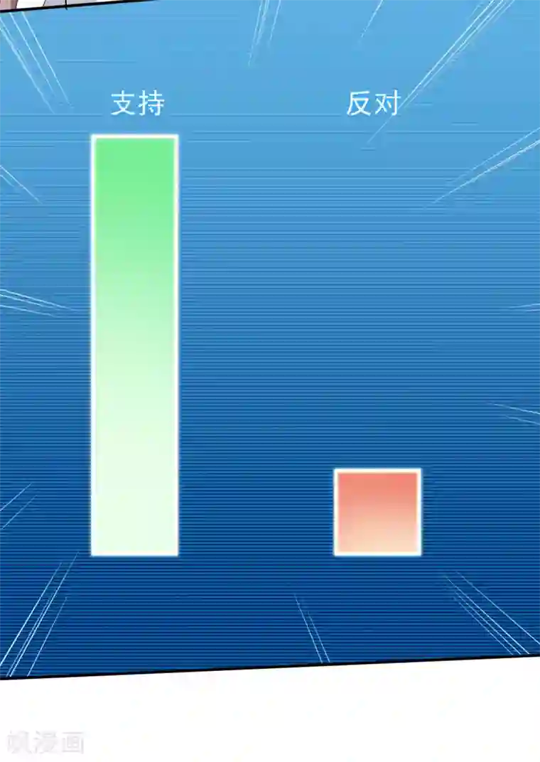 颜值在线游戏第22话 摘下面具