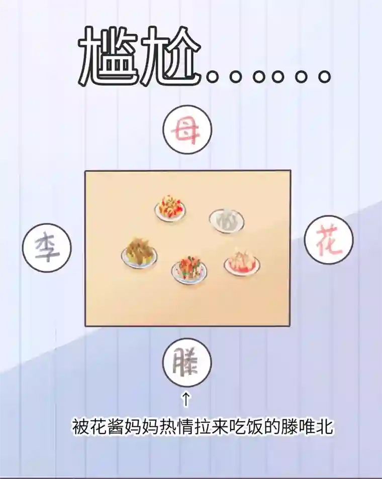 世界唯有你喜欢第38话 同在屋檐下