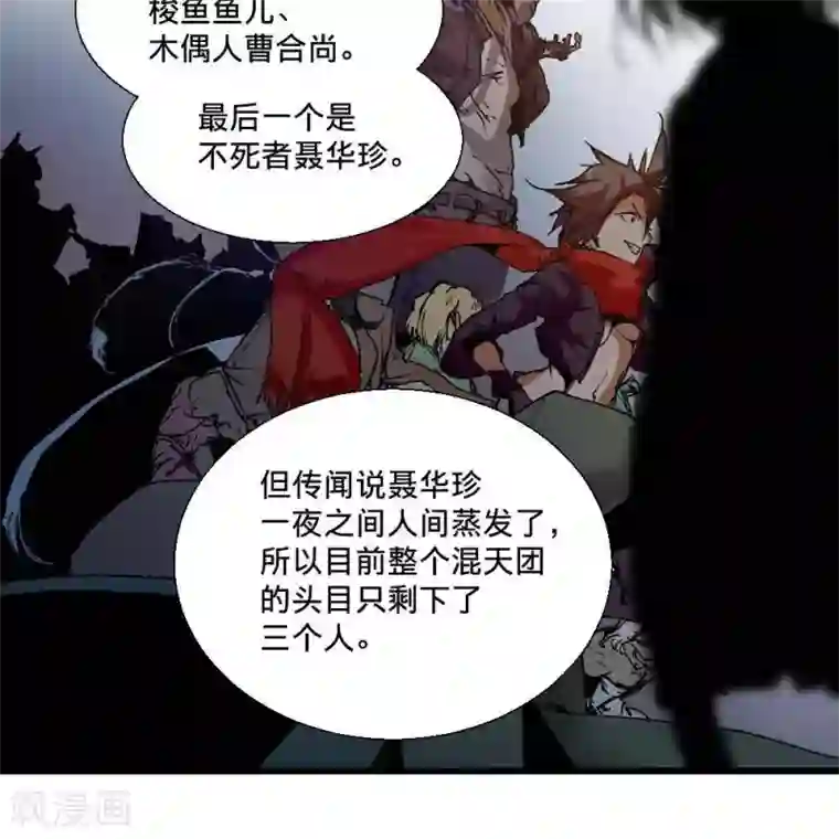 困兽学院第20话