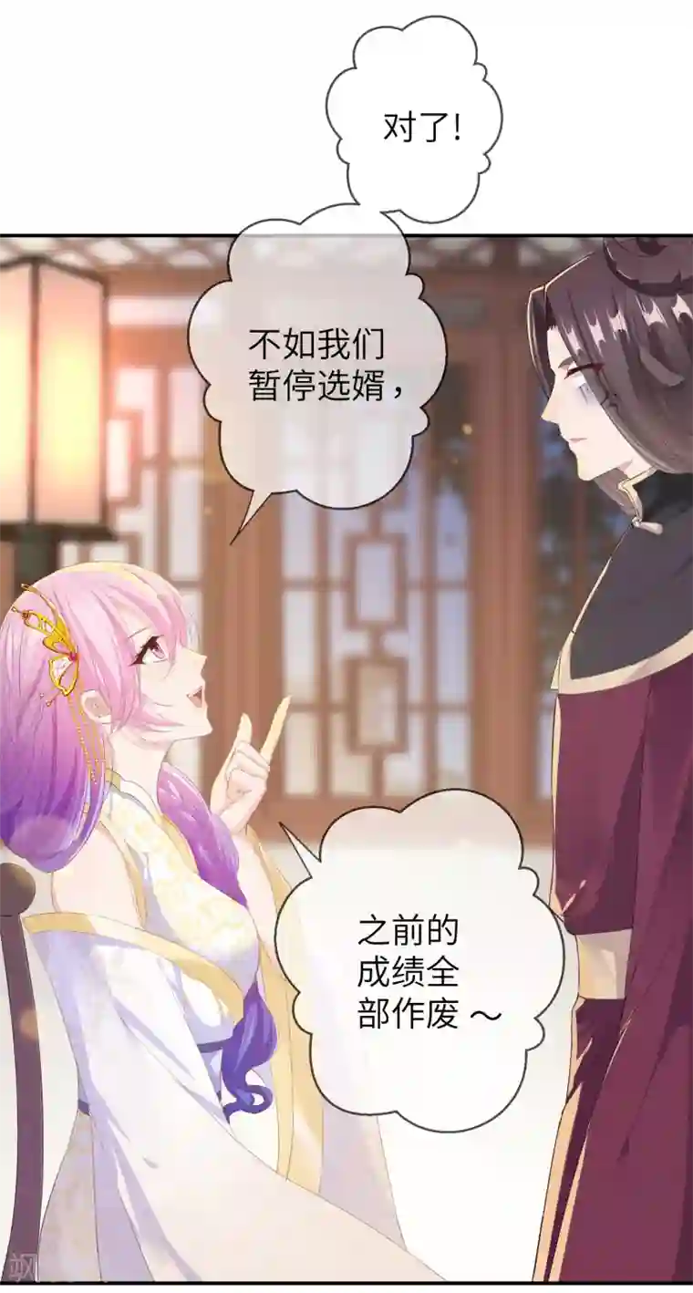 兽宠女皇第119话 选婿岂能说停就停！