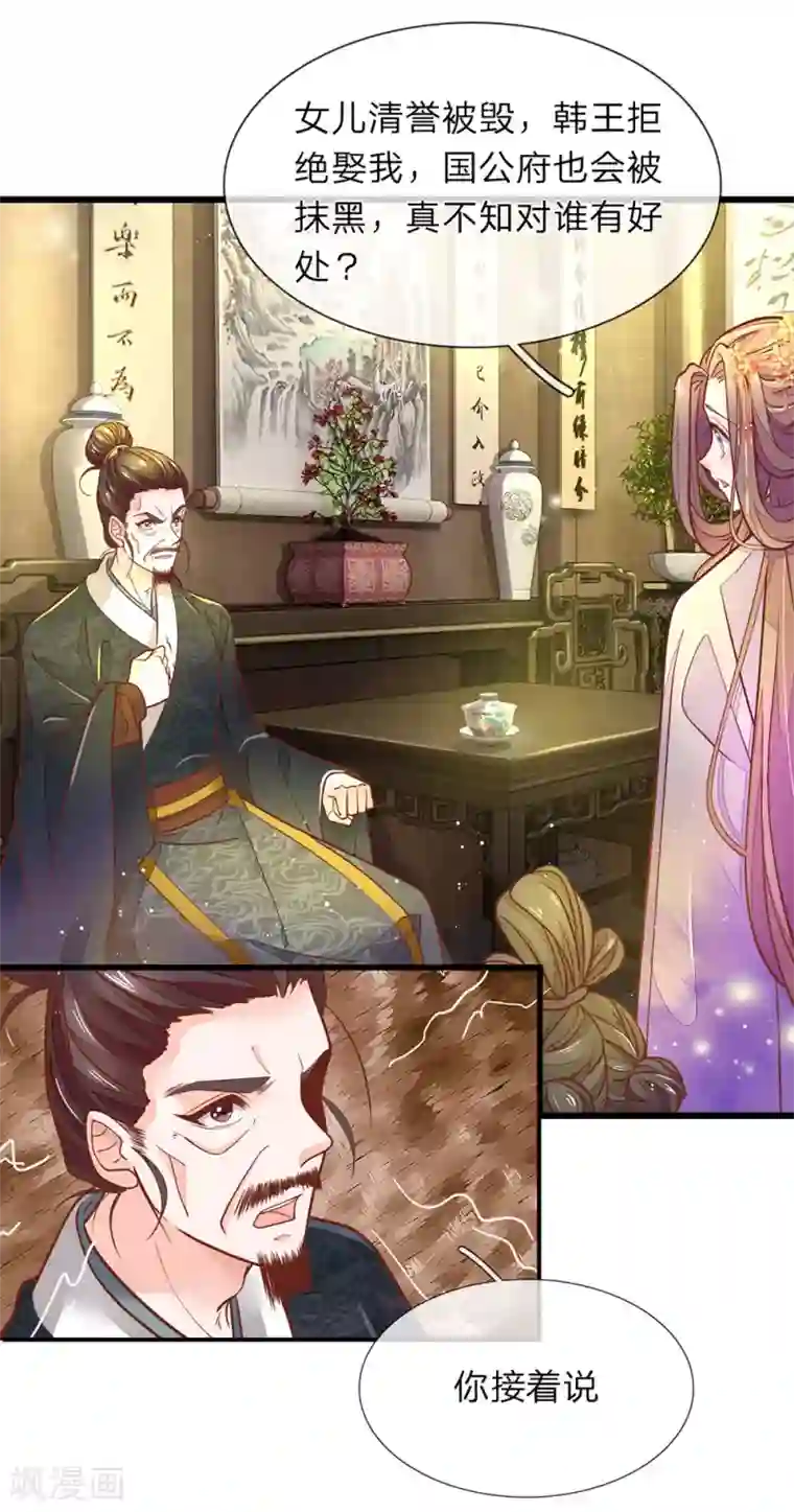 医后唳天：神医嫡女狠角色第8话 发怒老爹