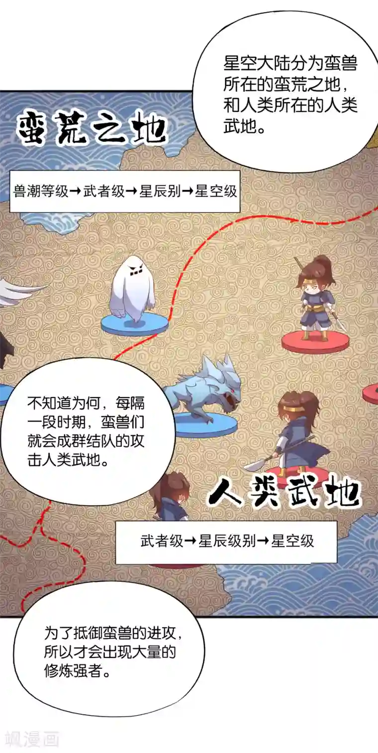 伏天圣主第8话 这就是绝世强者！