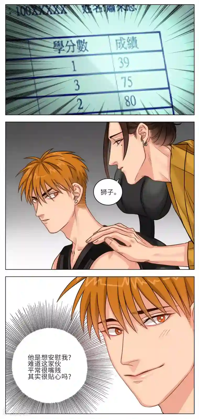 男生宿舍303第8话 期中考成绩