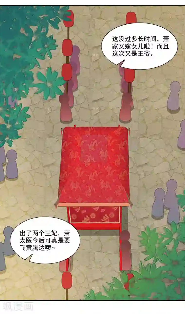 满朝王爷一锅端第16话 临王大婚