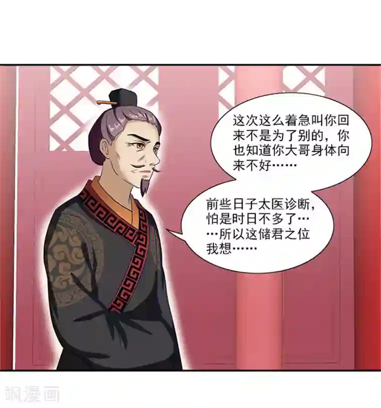 满朝王爷一锅端第41话 威王登场