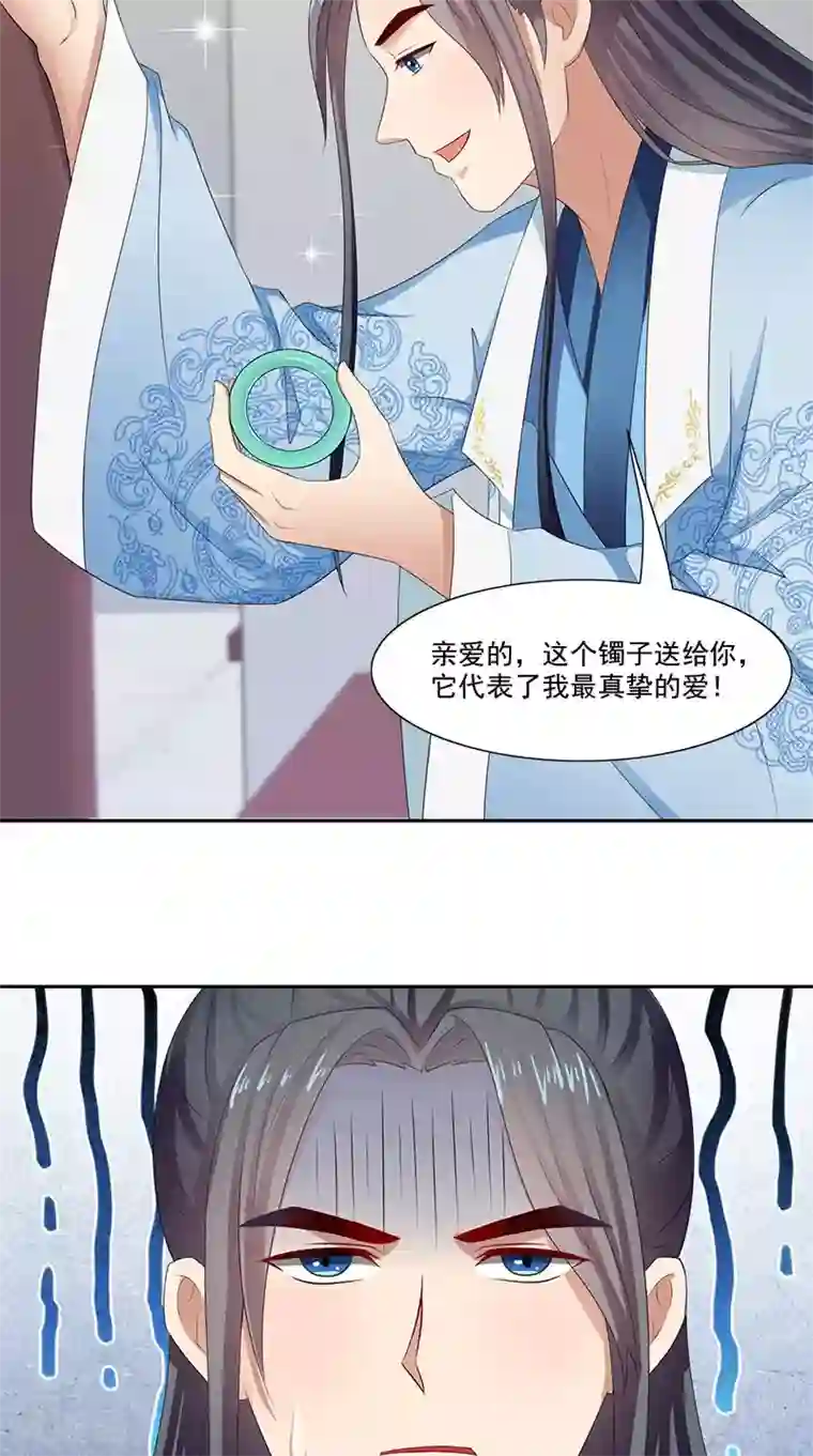 满朝王爷一锅端第98话 送礼