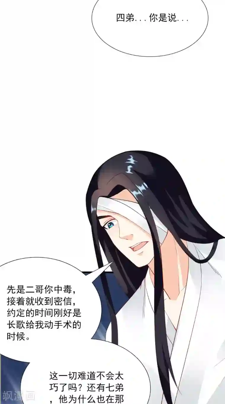 满朝王爷一锅端第125话 长歌被掳走了