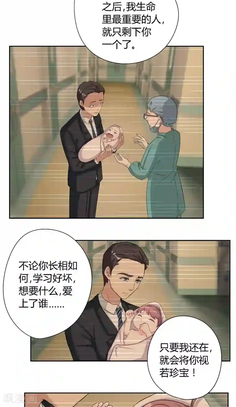 傅少的独宠第20话 书房密谈