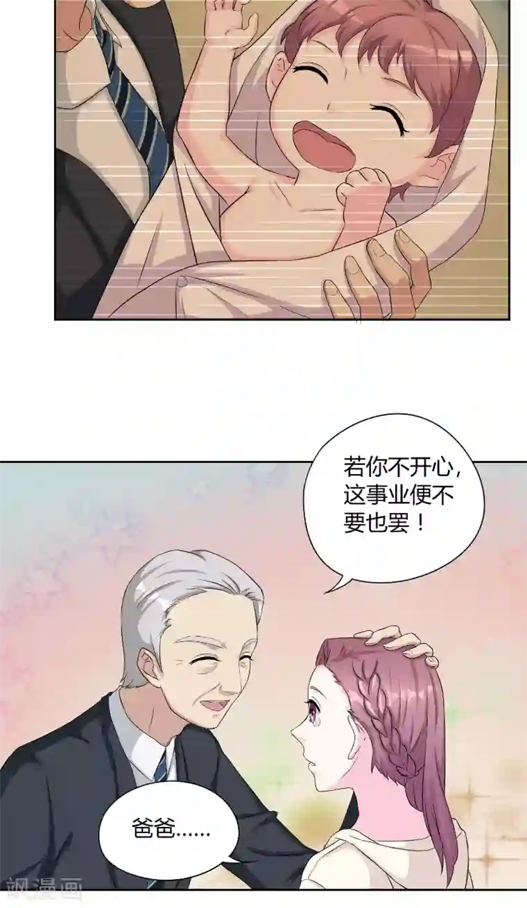 傅少的独宠第20话 书房密谈