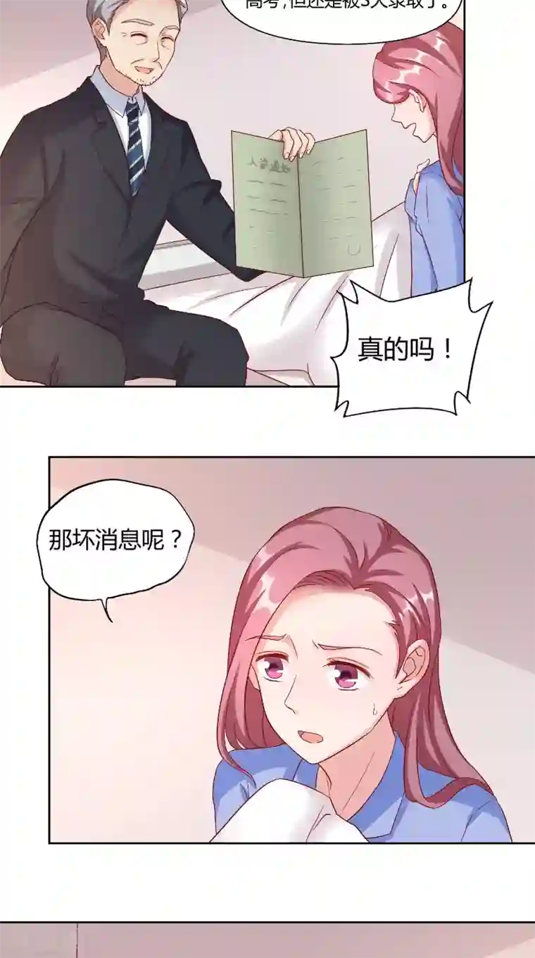 傅少的独宠第55话 消息