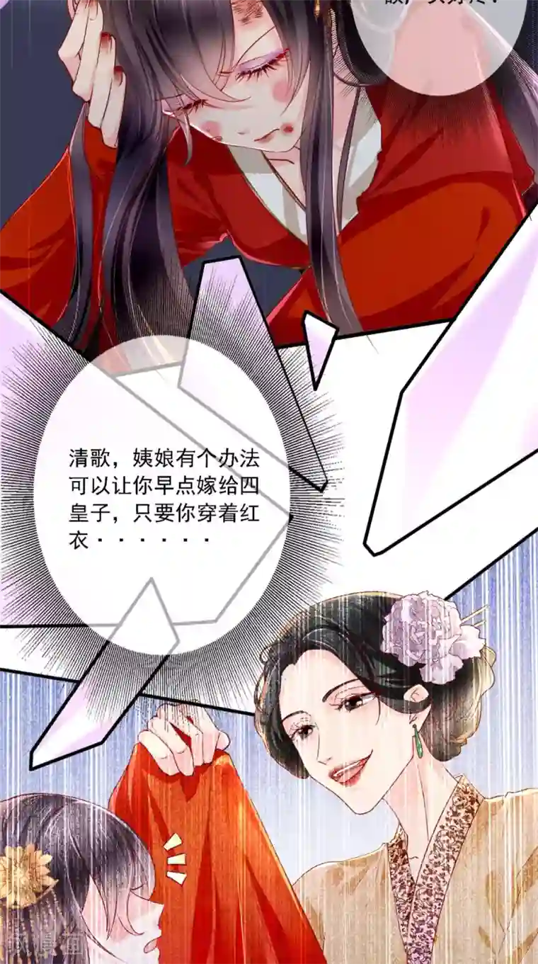 痴傻毒妃不好惹第1话 重生