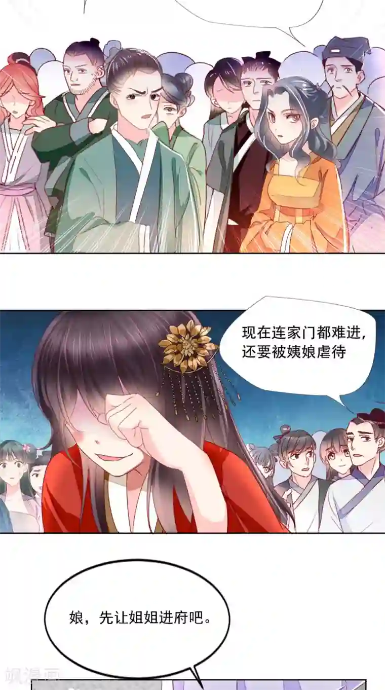 痴傻毒妃不好惹第1话 重生