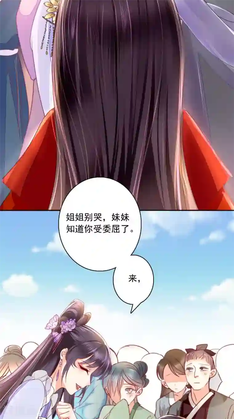 痴傻毒妃不好惹第1话 重生