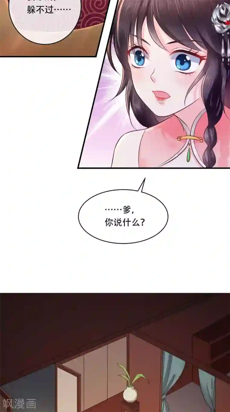 痴傻毒妃不好惹第9话 这个父亲好像？