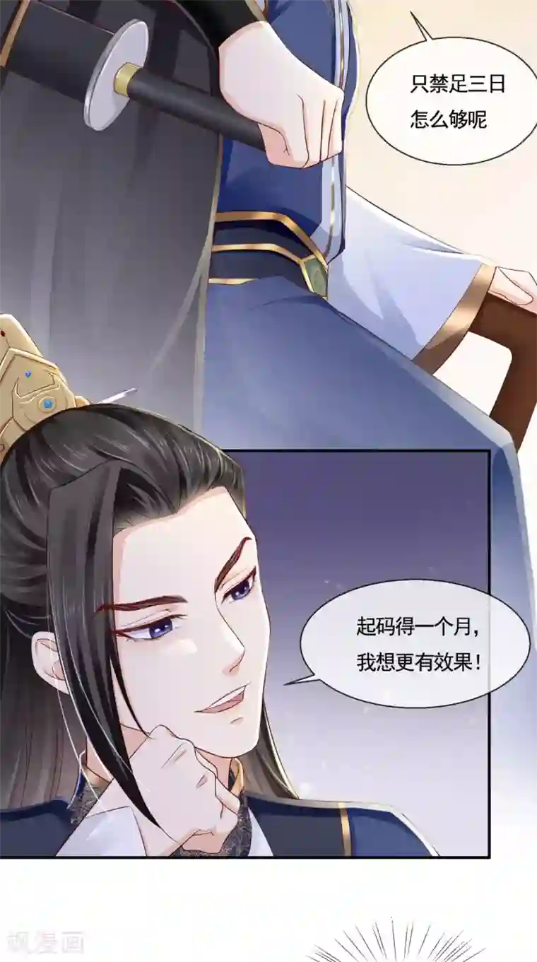 痴傻毒妃不好惹第11话 咱们来日方长！