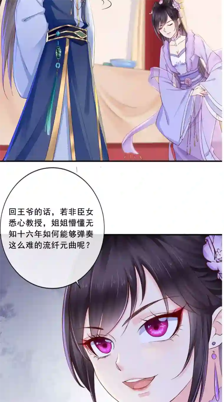 痴傻毒妃不好惹第19话 惺惺作态