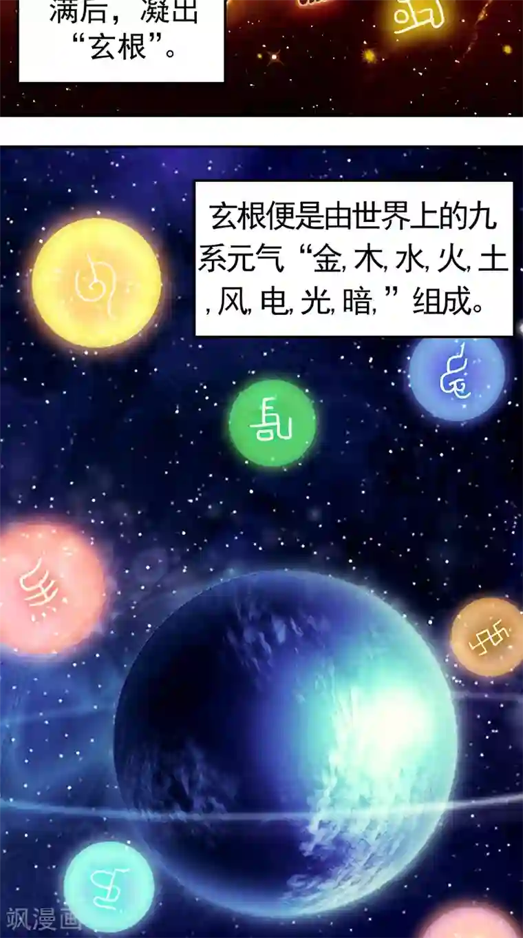 极武玄帝第9话 六系同修