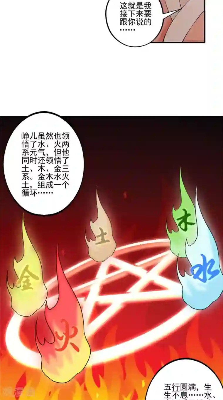 极武玄帝第37话 水火相克