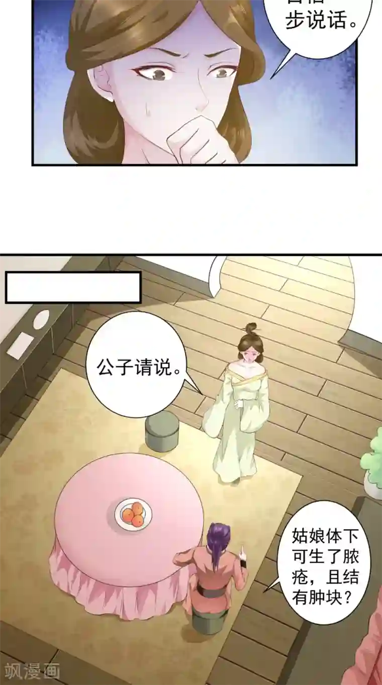 盛世女医：冷王宠妃第34话 美人如花