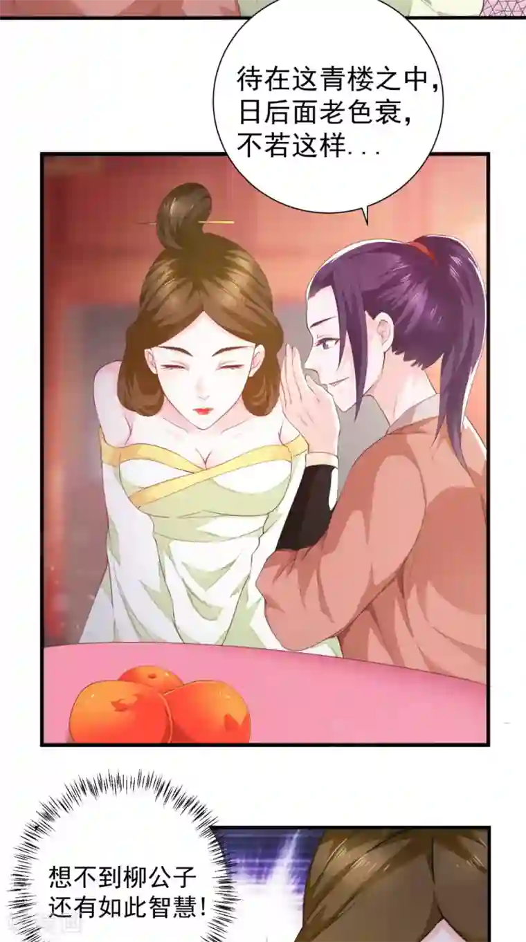 盛世女医：冷王宠妃第34话 美人如花