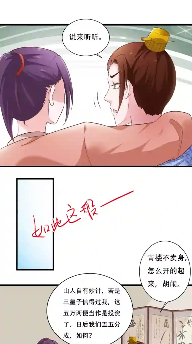 盛世女医：冷王宠妃第36话 借五万两