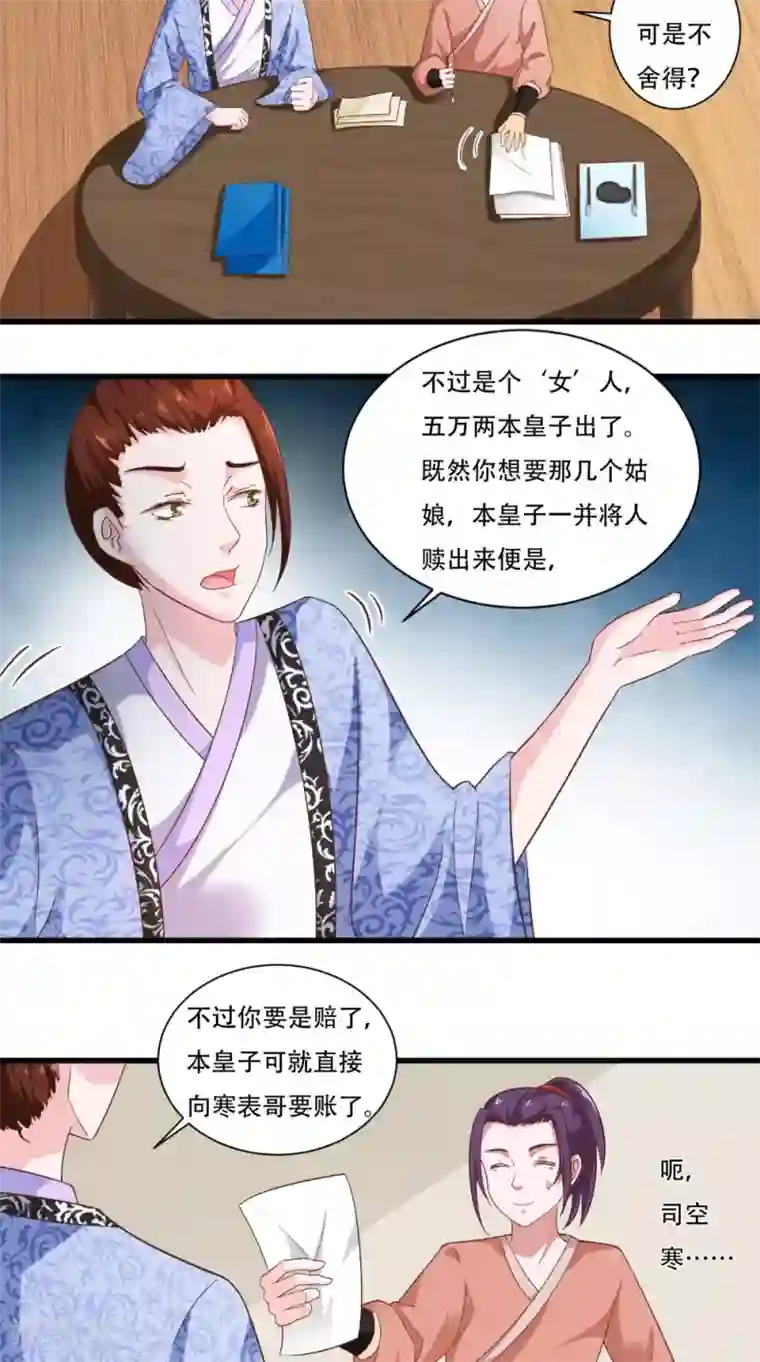 盛世女医：冷王宠妃第36话 借五万两