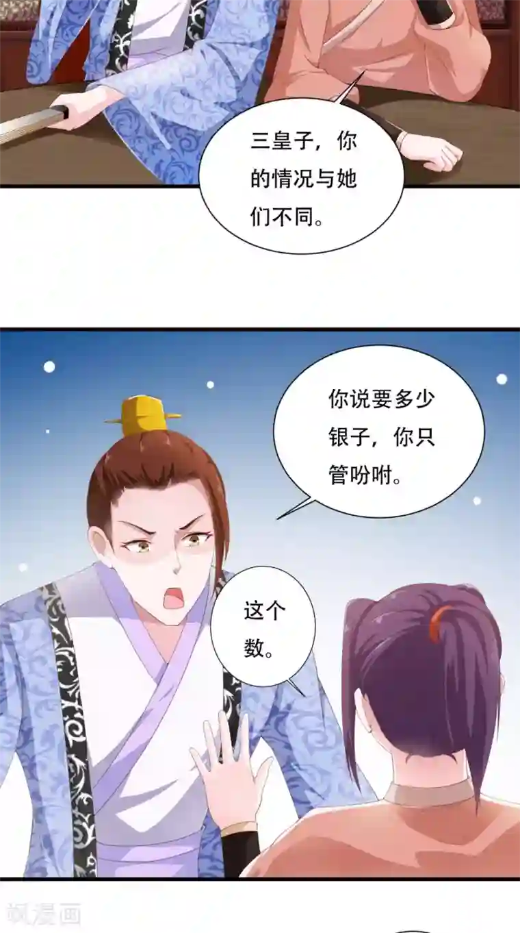 盛世女医：冷王宠妃第36话 借五万两