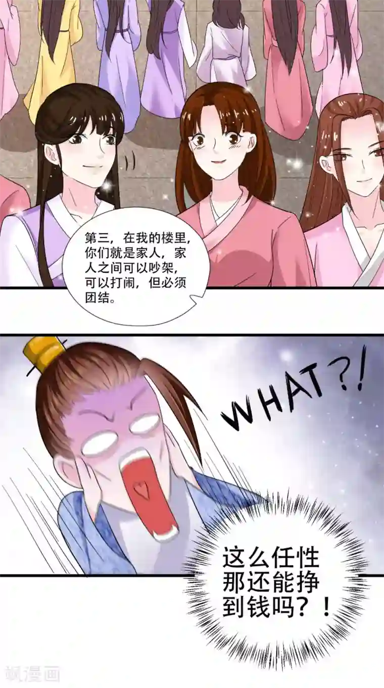 盛世女医：冷王宠妃第37话 一刻的放松