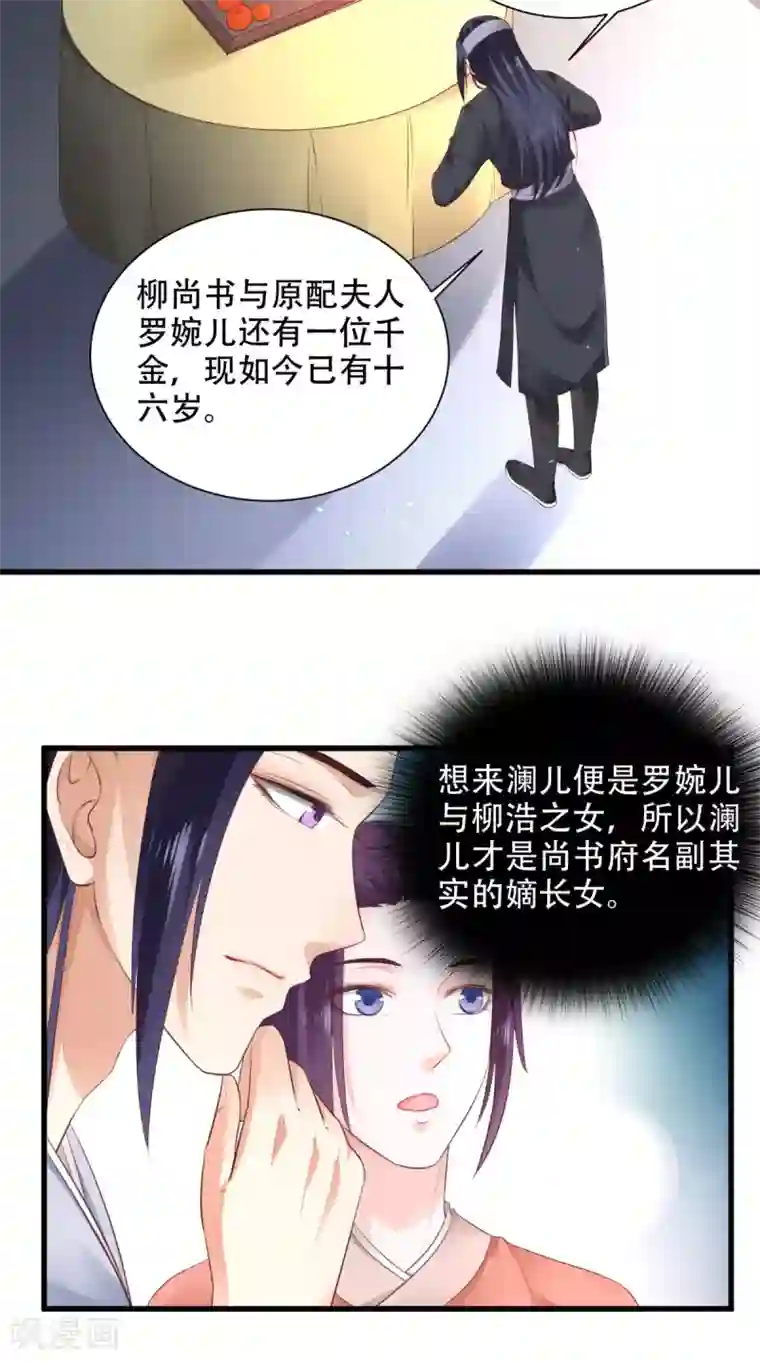 盛世女医：冷王宠妃第57话 身世